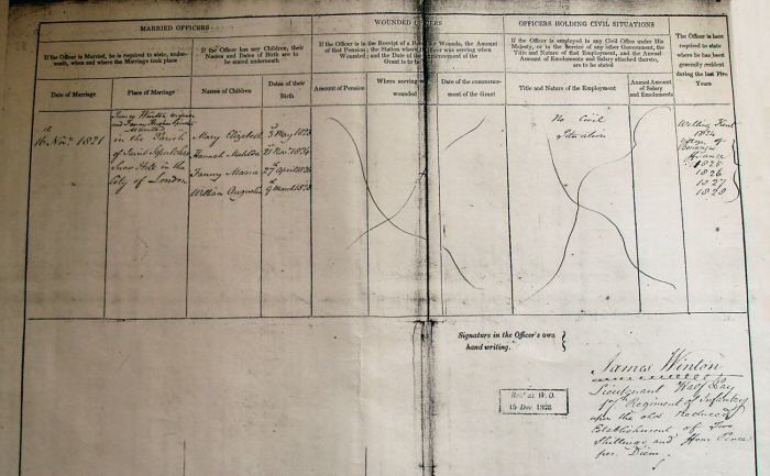 WO 25 PRO Document